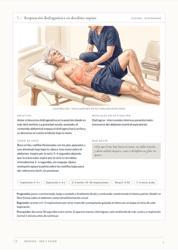 Ficha de ejercicio con ilustración, objetivo, técnica, consigna y dosis